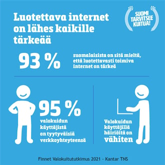 Infograafi_4_internet on tärkeä