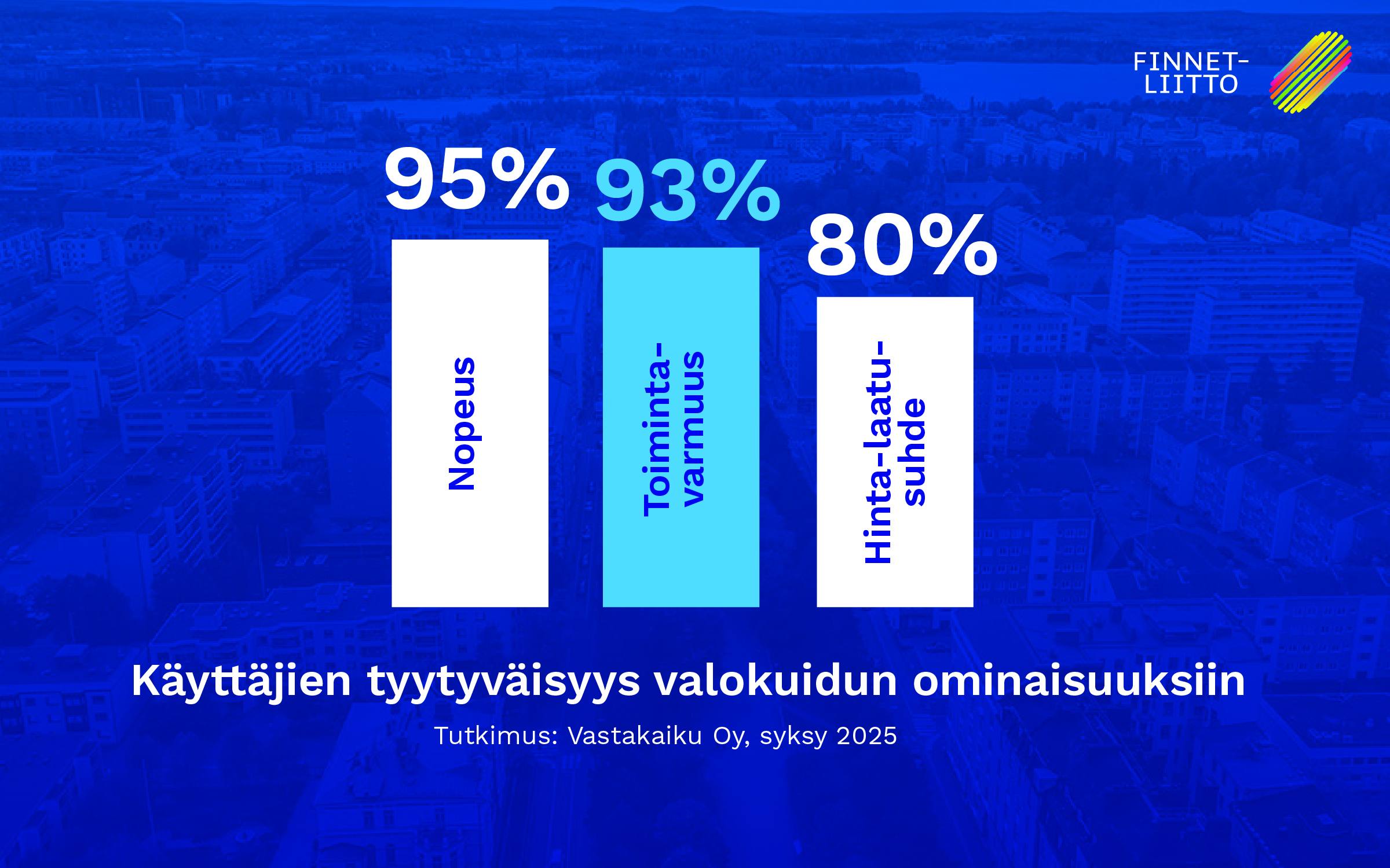 Infograafi-verkkosivuille